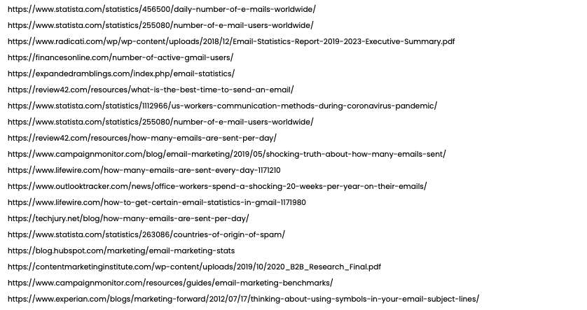 How Many Emails Are Sent Per Day In 2024   Screen Shot 2021 04 16 At 3.35.31 Pm 